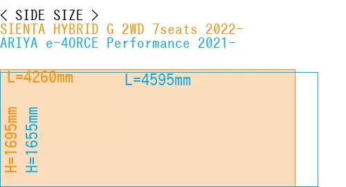 #SIENTA HYBRID G 2WD 7seats 2022- + ARIYA e-4ORCE Performance 2021-